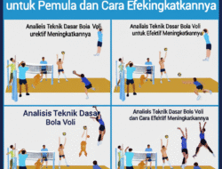 Analisis Teknik Dasar Bola Voli untuk Pemula dan Cara Efektif Meningkatkannya