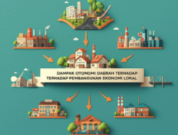 Dampak Otonomi Daerah terhadap Pembangunan Ekonomi Lokal
