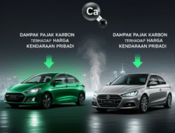 Dampak Pajak Karbon terhadap Harga Kendaraan Pribadi