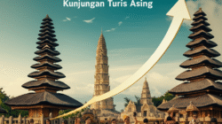 Dampak Program “Wonderful Indonesia” terhadap Kunjungan Turis Asing