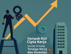 Dampak RUU Cipta Kerja terhadap Tenaga Kerja dan Investasi