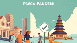 Kebijakan Pemerintah dalam Pemulihan Pariwisata Pasca-Pandemi