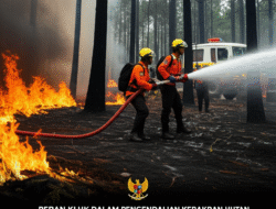 Peran KLHK dalam Pengendalian Kebakaran Hutan
