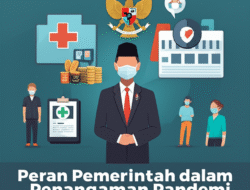 Peran Pemerintah dalam Penanganan Pandemi COVID-19