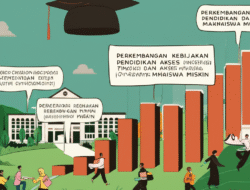 Perkembangan kebijakan pendidikan tinggi dan akses mahasiswa miskin