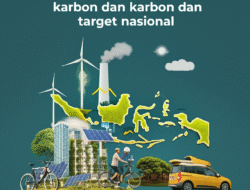 Upaya pengurangan emisi karbon dan target nasional