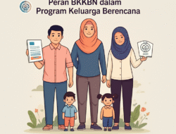 Peran BKKBN dalam Program Keluarga Berencana
